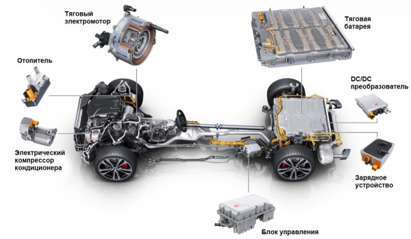 Представлены подзаряжаемые гибриды Audi A5 e-hybrid