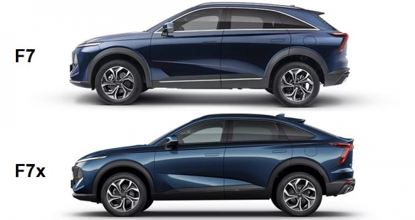 Новый Haval F7x для России: объявлены цены