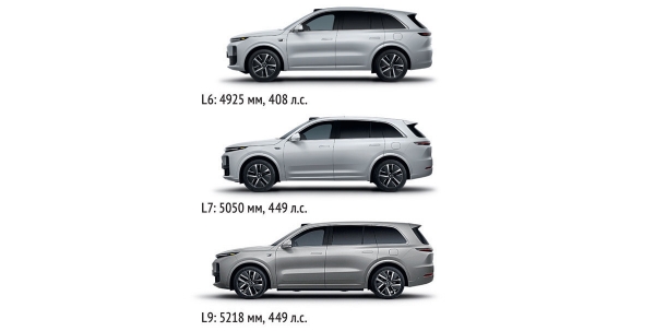 Кроссоверы Lixiang для России: объявлены официальные цены