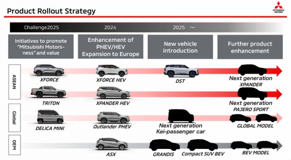 Дайджест дня: Fiat 500 с ДВС, несостоявшаяся «пятерка» BMW и другие события индустрии Дайджест дня: Fiat 500 с ДВС, несостоявшаяся «пятерка» BMW и другие события индустрии