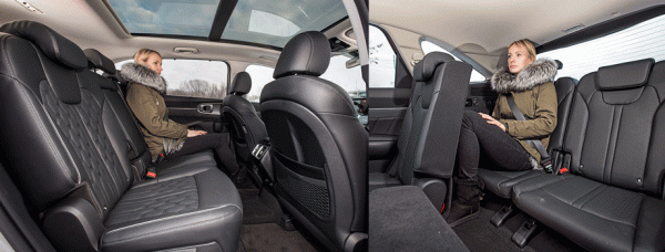 Определяем наименее конфликтный вариант Kia Sorento Определяем наименее конфликтный вариант Kia Sorento