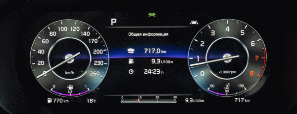 Проводим блиц-турнир Kia K5 2.5 с бестселлером Toyota Camry Проводим блиц-турнир Kia K5 2.5 с бестселлером Toyota Camry