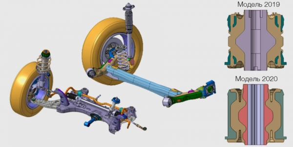 Вычисляем обновлённый седан Kia Rio по внешним признакам Вычисляем обновлённый седан Kia Rio по внешним признакам