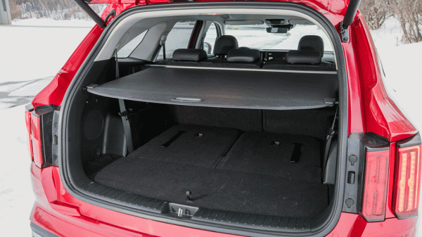 Определяем наименее конфликтный вариант Kia Sorento Определяем наименее конфликтный вариант Kia Sorento