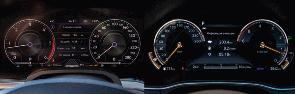 Противопоставляем дизельные Genesis GV80 и VW Touareg Противопоставляем дизельные Genesis GV80 и VW Touareg