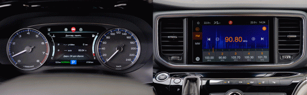 Выбираем между максивэнами Chrysler Pacifica и GAC GN8 Выбираем между максивэнами Chrysler Pacifica и GAC GN8