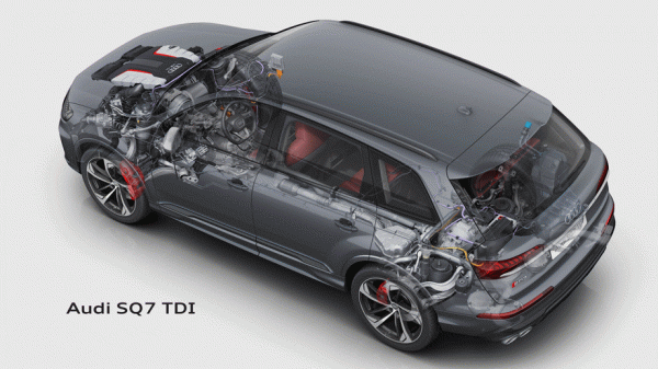 Удваиваем шансы понять супердизель V8 4.0 с Audi SQ7 и SQ8 Удваиваем шансы понять супердизель V8 4.0 с Audi SQ7 и SQ8