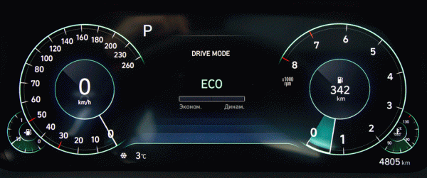 Сравниваем седаны Hyundai Sonata и Toyota Camry с моторами 2.5 Сравниваем седаны Hyundai Sonata и Toyota Camry с моторами 2.5
