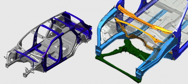Определяем наименее конфликтный вариант Kia Sorento Определяем наименее конфликтный вариант Kia Sorento