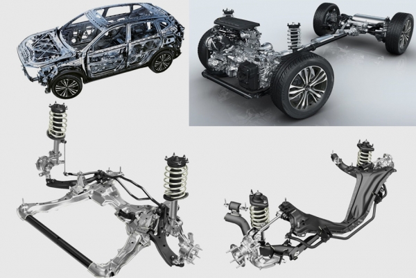 Гонимся за&nbsp;модой на&nbsp;китайском кроссовере Haval F7x