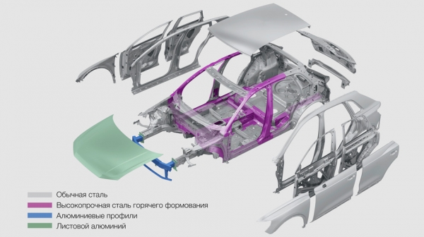 Отмечаем смену гендерной идентичности Audi&nbsp;Q3