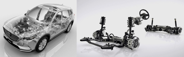 Измеряем глубину промежуточных доработок кроссовера Mazda CX-9