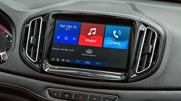 Анализируем кроссовер Chery Tiggo 7 с двойным гражданством Анализируем кроссовер Chery Tiggo 7 с двойным гражданством