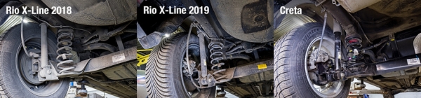 Сверяем клиренс обновлённого хэтчбека Kia Rio X-Line со&nbsp;старым