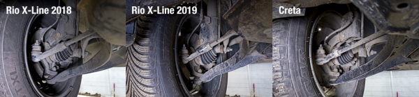 Сверяем клиренс обновлённого хэтчбека Kia Rio X-Line со&nbsp;старым