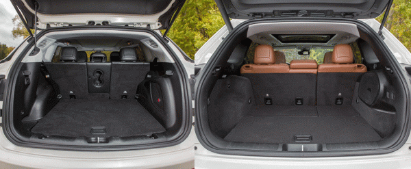 Прикрываем Jeep Compass обновлённым Cherokee