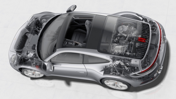 Отходим от формата ради купе Porsche 911 Carrera S серии 992 Отходим от формата ради купе Porsche 911 Carrera S серии 992