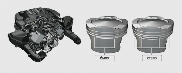 Испытываем линейку BMW M Competition на&nbsp; автодроме Сочи