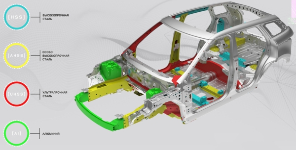 Подтверждаем генетический код кроссовера Range Rover Evoque Подтверждаем генетический код кроссовера Range Rover Evoque