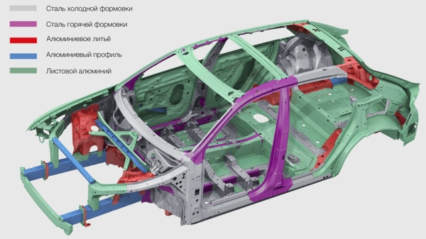 Мечтаем о&nbsp;дизеле за&nbsp;рулём кроссовера Audi&nbsp;Q8&nbsp;55 TFSI