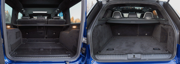 Сравниваем Mercedes-AMG G 63 и Range Rover Sport SVR Сравниваем Mercedes-AMG G 63 и Range Rover Sport SVR