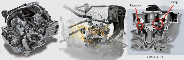 Используем Porsche 911 Speedster для знакомства с&nbsp;мотором GT3