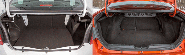Буксуем на&nbsp;седанах Renault Logan Stepway и&nbsp;Lada Vesta Cross