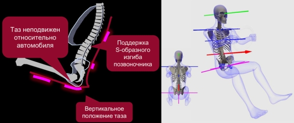 Наблюдаем за превращением седана Mazda 6 в буржуа Наблюдаем за превращением седана Mazda 6 в буржуа