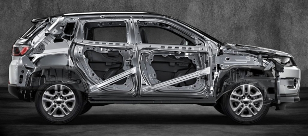 Прикрываем Jeep Compass обновлённым Cherokee