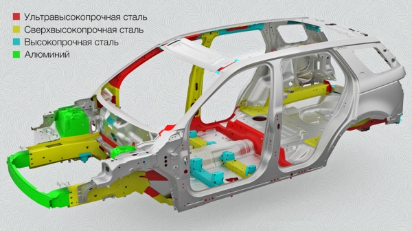 Добавляем глянца в&nbsp;обновлённый Land Rover Discovery Sport