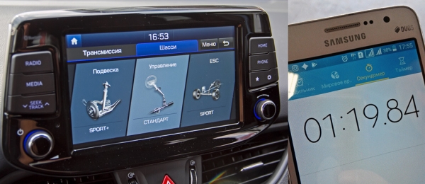 Атакуем поребрики Мячково парочкой хот-хэтчей Hyundai i30 N