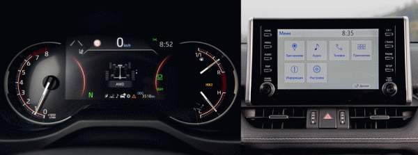 Находим заносчивым кроссовер Toyota RAV4 пятого поколения Находим заносчивым кроссовер Toyota RAV4 пятого поколения