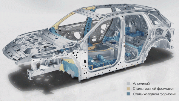 Узнаём исходник за&nbsp;рулём кроссовера Porsche Cayenne Coupe