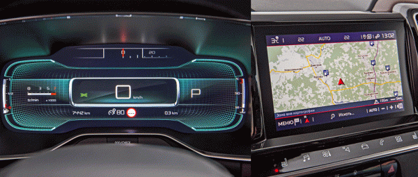 Сопоставляем кроссоверы Toyota RAV4 и&nbsp;Citroen C5 Aircross