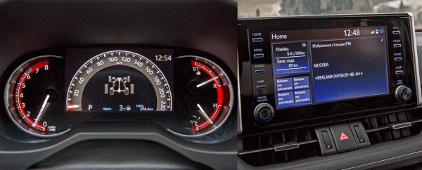 Сопоставляем кроссоверы Toyota RAV4 и&nbsp;Citroen C5 Aircross