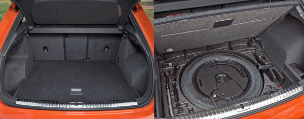 Отмечаем смену гендерной идентичности Audi&nbsp;Q3