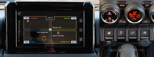 Реализуем превосходство Suzuki Jimny над предшественником