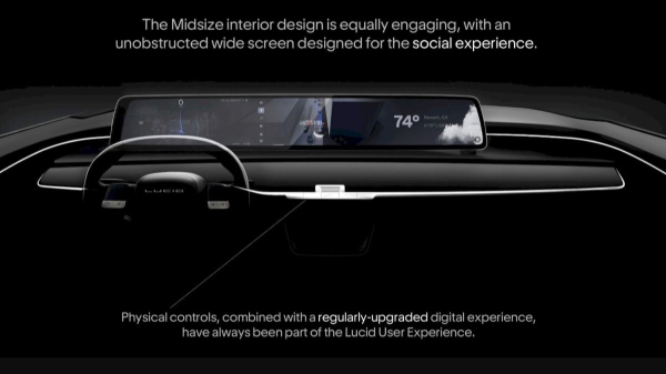 Планы Lucid: роботакси, три новых электрокара и подписка на автопилот 