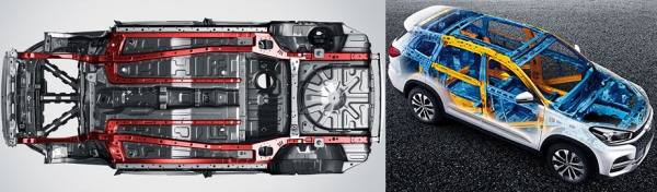 Делим на семерых Chery Tiggo 8 и бестселлер Skoda Kodiaq Делим на семерых Chery Tiggo 8 и бестселлер Skoda Kodiaq