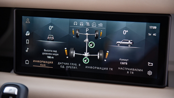 Привлекаем Драйв2 к разговору про Land Rover Defender 110 Привлекаем Драйв2 к разговору про Land Rover Defender 110