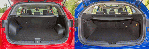 Сравниваем Haval F7, Kia Sportage, Geely Atlas и&nbsp;Renault Arkana