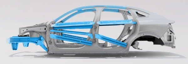 Сравниваем Haval F7, Kia Sportage, Geely Atlas и&nbsp;Renault Arkana