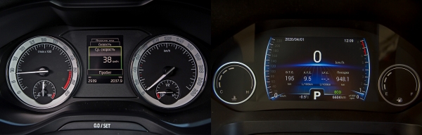 Делим на семерых Chery Tiggo 8 и бестселлер Skoda Kodiaq Делим на семерых Chery Tiggo 8 и бестселлер Skoda Kodiaq