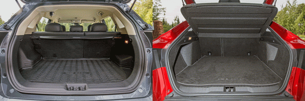 Сравниваем Haval F7, Kia Sportage, Geely Atlas и&nbsp;Renault Arkana