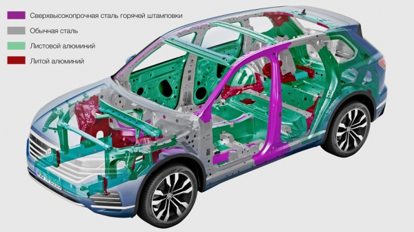 Знакомим дизельные Volkswagen Touareg и Land Rover Discovery Знакомим дизельные Volkswagen Touareg и Land Rover Discovery