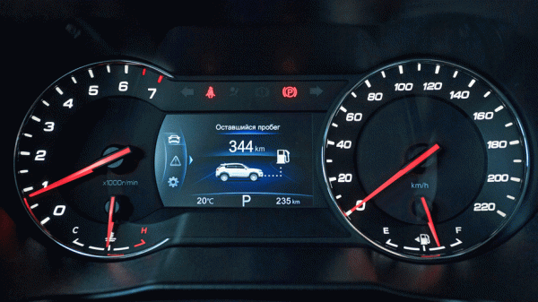 Пересчитываем «лошадей» у&nbsp;кроссовера Changan CS35 Plus