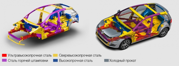 Утыкаемся в&nbsp;техноглянец хэтчбека Volkswagen Golf VIII