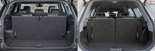 Делим на семерых Chery Tiggo 8 и бестселлер Skoda Kodiaq Делим на семерых Chery Tiggo 8 и бестселлер Skoda Kodiaq