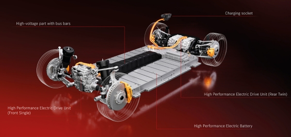 Концепт AMG GT XX показал возможности новой платформы