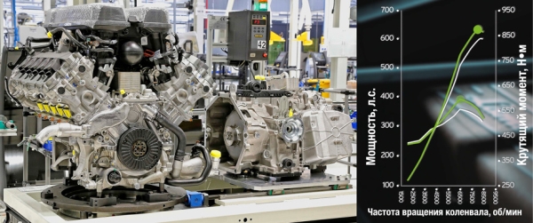 Легко сходимся с берлинеттой Lamborghini Huracan Evo Легко сходимся с берлинеттой Lamborghini Huracan Evo